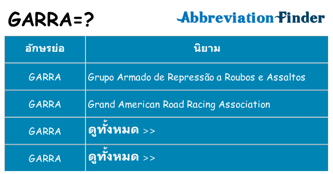 อะไรไม่ garra ถึง