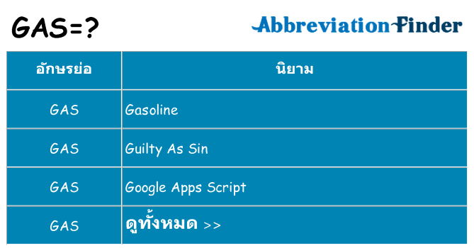 อะไรไม่ gas ถึง