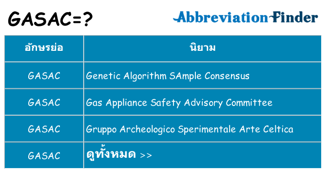 อะไรไม่ gasac ถึง
