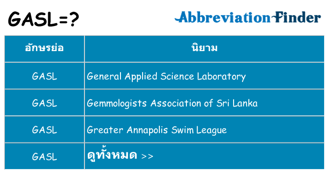 อะไรไม่ gasl ถึง