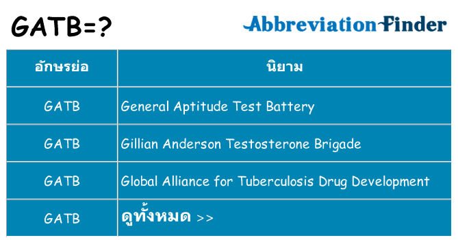 อะไรไม่ gatb ถึง