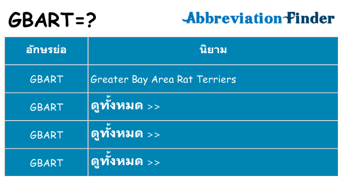 อะไรไม่ gbart ถึง
