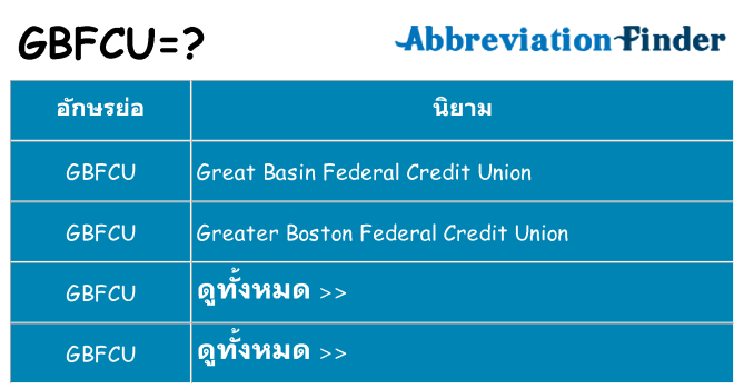 อะไรไม่ gbfcu ถึง