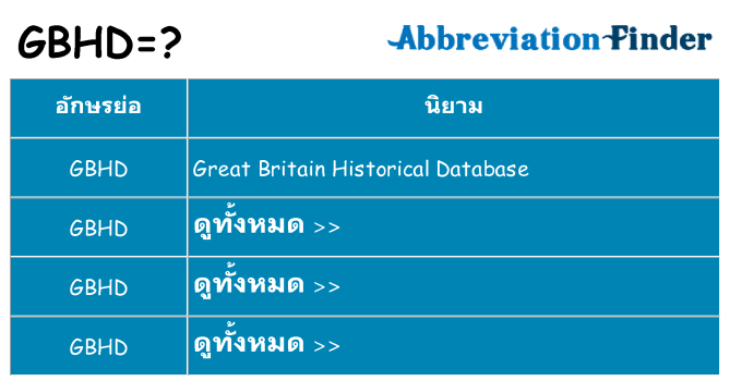 อะไรไม่ gbhd ถึง