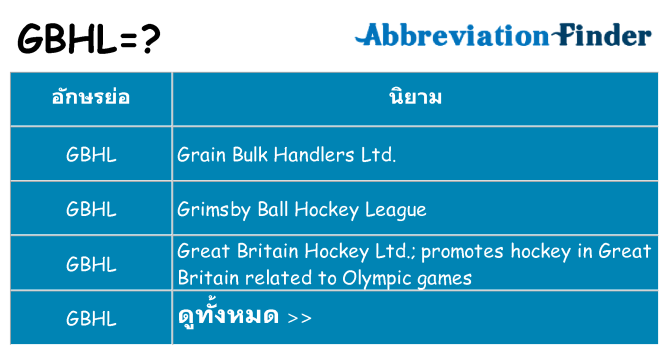 อะไรไม่ gbhl ถึง