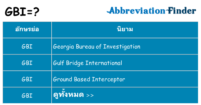 อะไรไม่ gbi ถึง