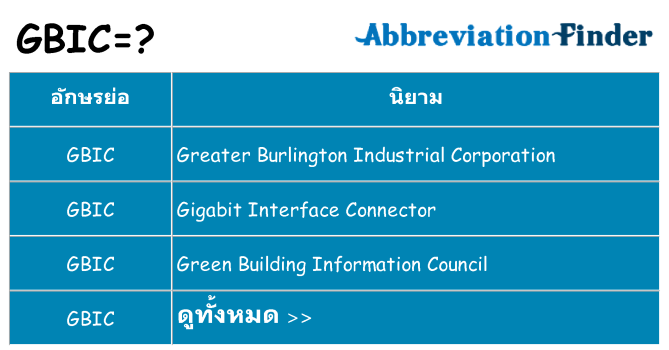 อะไรไม่ gbic ถึง