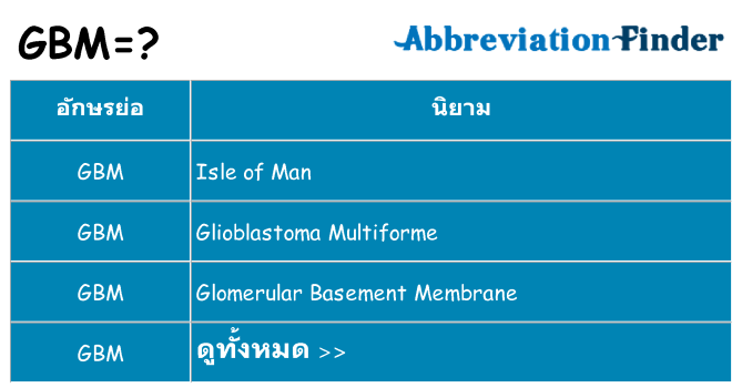อะไรไม่ gbm ถึง