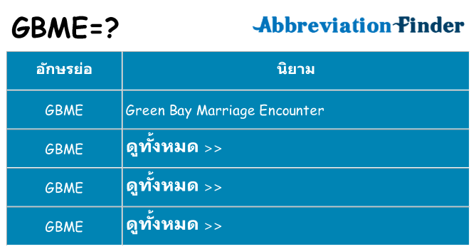 อะไรไม่ gbme ถึง