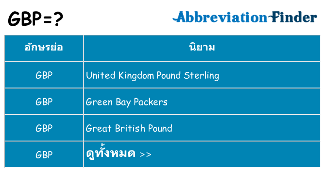 อะไรไม่ gbp ถึง