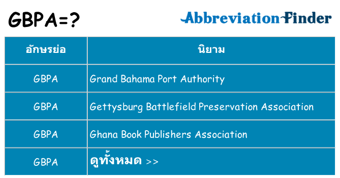 อะไรไม่ gbpa ถึง