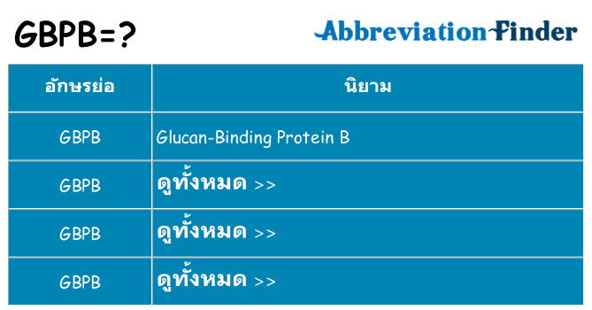 อะไรไม่ gbpb ถึง
