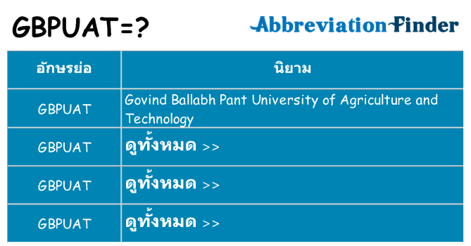 อะไรไม่ gbpuat ถึง