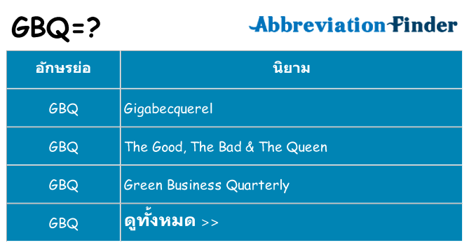 อะไรไม่ gbq ถึง