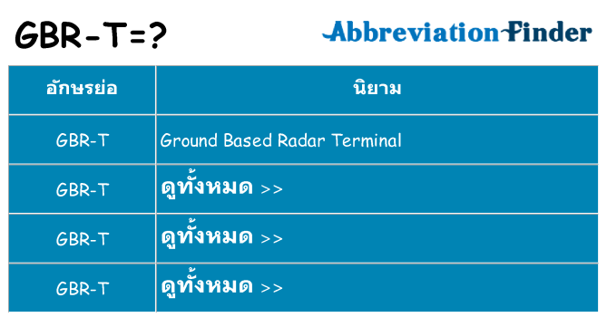 อะไรไม่ gbr-t ถึง