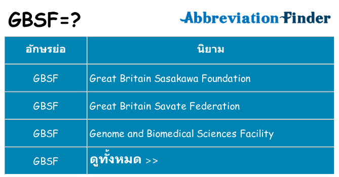 อะไรไม่ gbsf ถึง