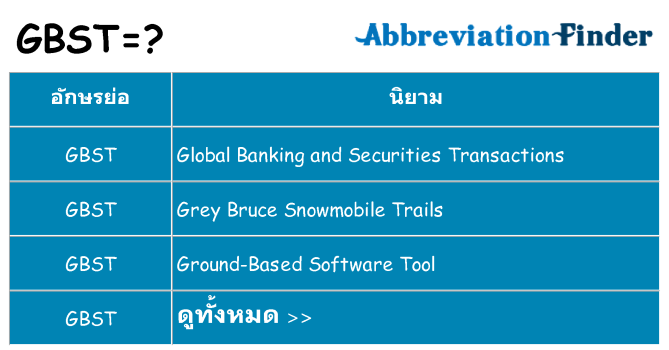 อะไรไม่ gbst ถึง