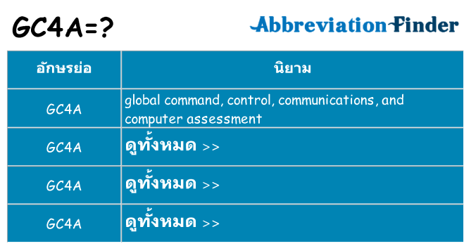 อะไรไม่ gc4a ถึง