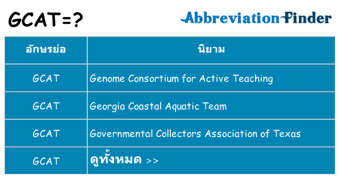 อะไรไม่ gcat ถึง