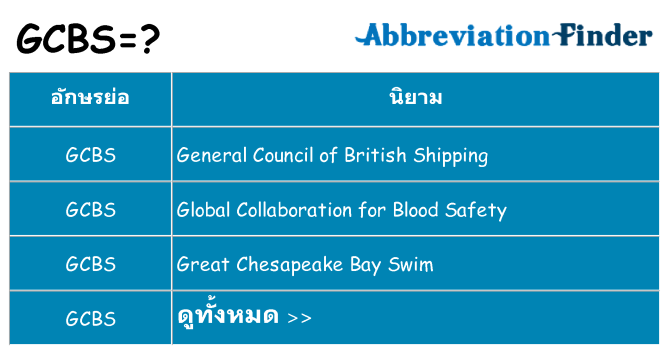 อะไรไม่ gcbs ถึง