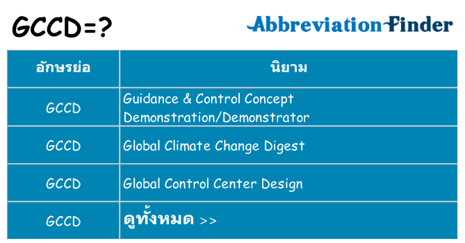 อะไรไม่ gccd ถึง