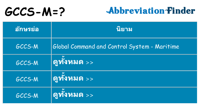 อะไรไม่ gccs-m ถึง
