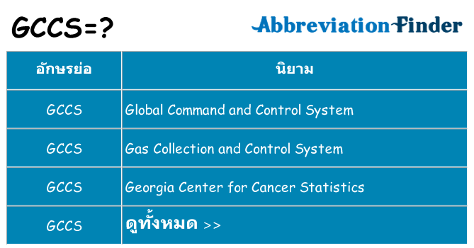 อะไรไม่ gccs ถึง
