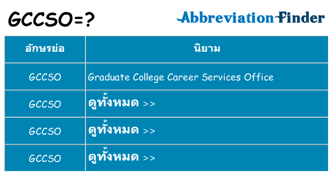 อะไรไม่ gccso ถึง