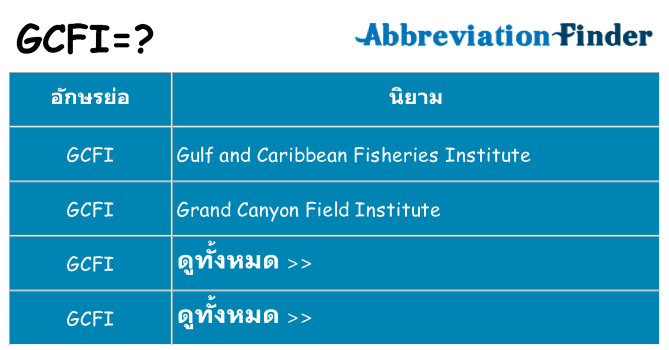 อะไรไม่ gcfi ถึง