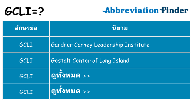 อะไรไม่ gcli ถึง