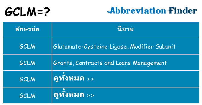 อะไรไม่ gclm ถึง