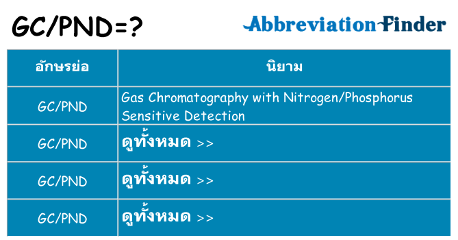 อะไรไม่ gcpnd ถึง