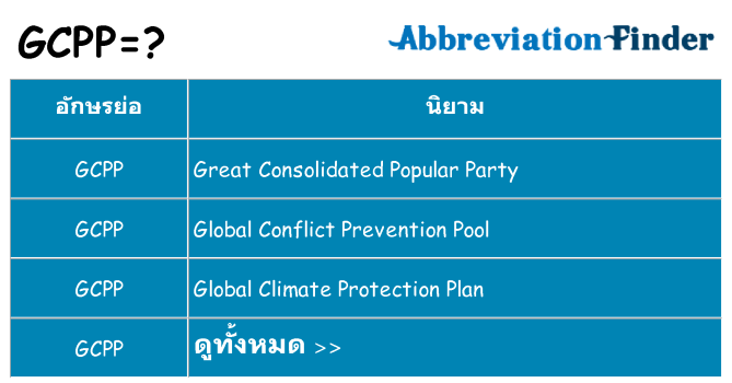 อะไรไม่ gcpp ถึง
