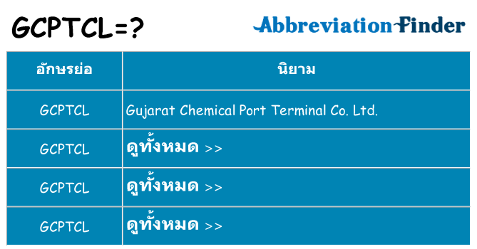 อะไรไม่ gcptcl ถึง