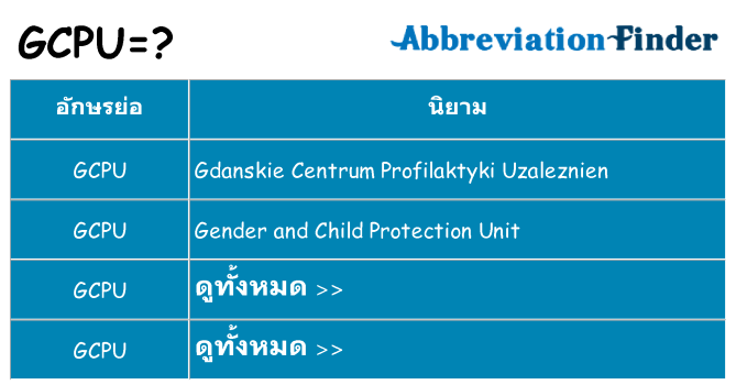 อะไรไม่ gcpu ถึง