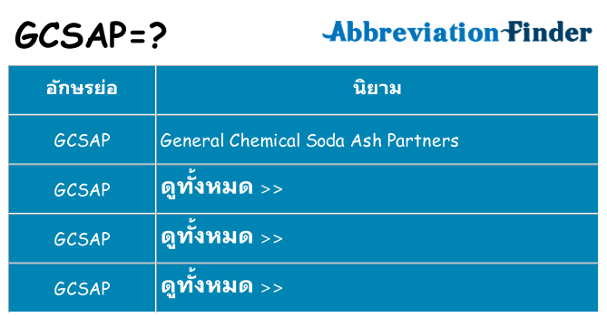 อะไรไม่ gcsap ถึง