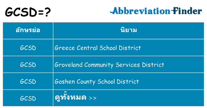 อะไรไม่ gcsd ถึง