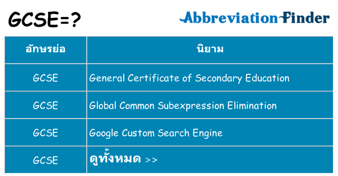 อะไรไม่ gcse ถึง