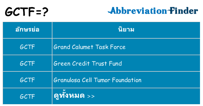 อะไรไม่ gctf ถึง