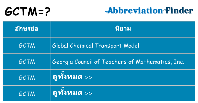 อะไรไม่ gctm ถึง