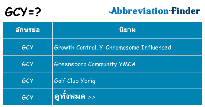 อะไรไม่ gcy ถึง