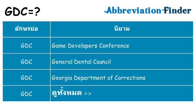 อะไรไม่ gdc ถึง