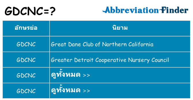 อะไรไม่ gdcnc ถึง