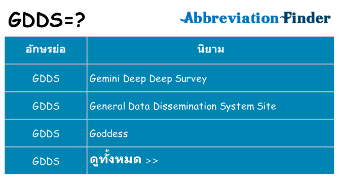 อะไรไม่ gdds ถึง