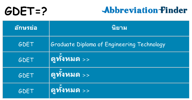 อะไรไม่ gdet ถึง
