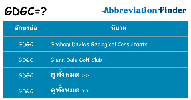 อะไรไม่ gdgc ถึง