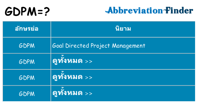 อะไรไม่ gdpm ถึง