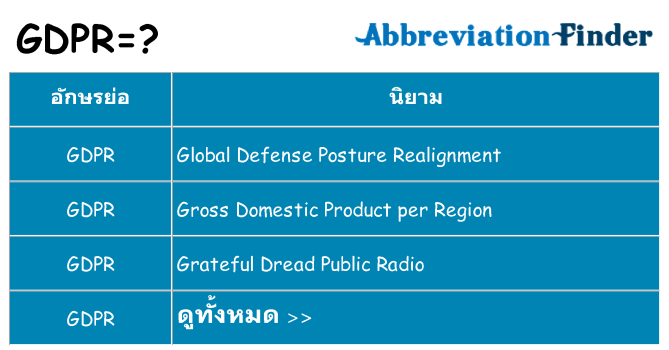อะไรไม่ gdpr ถึง