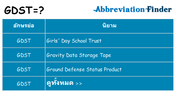 อะไรไม่ gdst ถึง