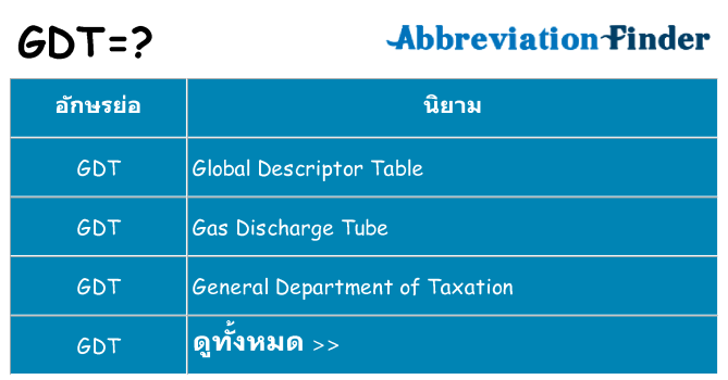 อะไรไม่ gdt ถึง
